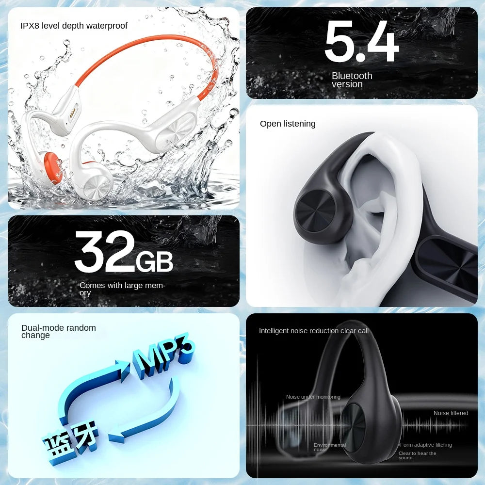 Submerged X7 Pro — Bone Conduction Headphones