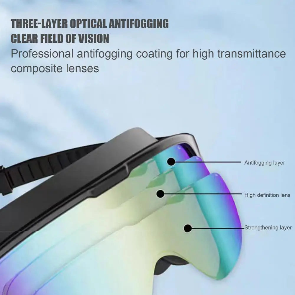 Submerged Wide-View Swim Goggles — Anti-Fog & UV